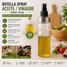Botella Spray Aceite Vinagre Vidrio 170ml Multimenaje